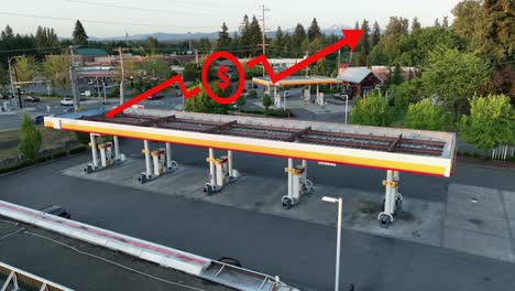 rising prices animation over an empty gas station in america