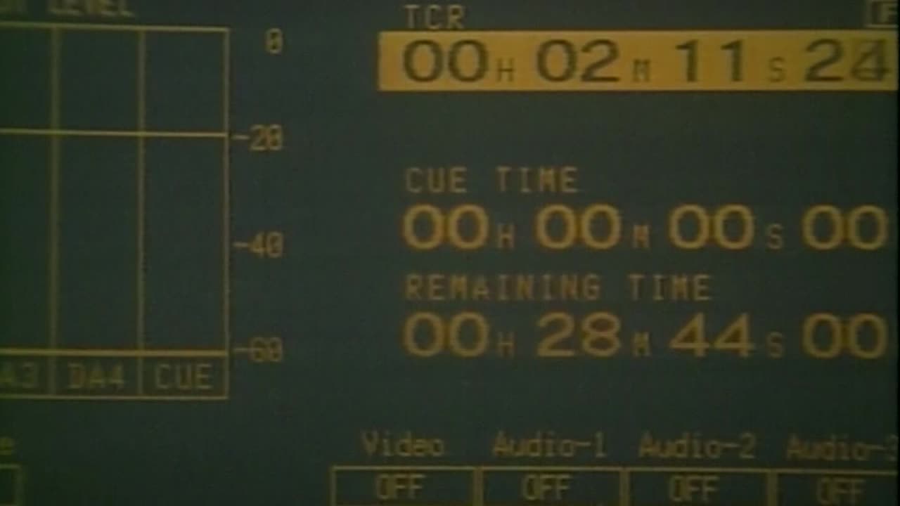 pan de la vieja pantalla de cubierta digital dvr con botones