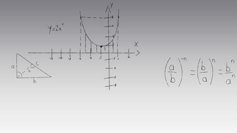 animation of mathematical equations on gray background