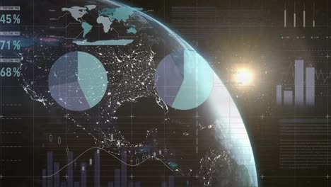 animation of financial data processing over globe