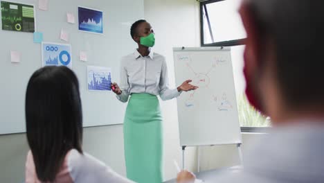 mujer afroamericana con máscara facial dando una presentación a sus colegas en una oficina moderna
