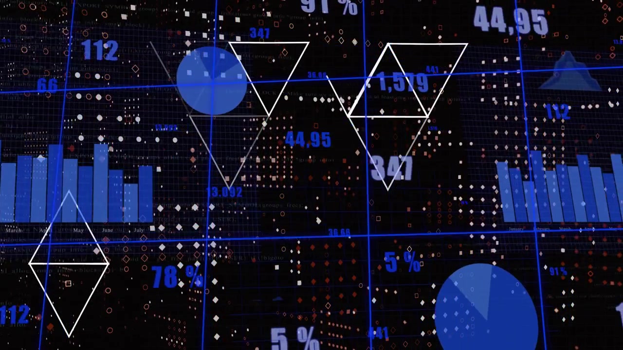 Grid appearing triggers data display updating charts, triangles and metrics for digital dashboard
