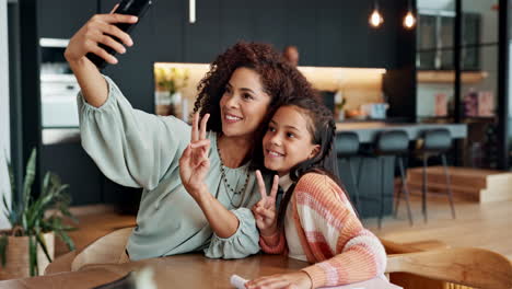 madre e hija tomando una selfie