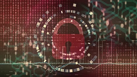 animación que representa el concepto de ciberseguridad.