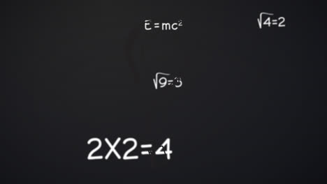 digital animation of multiple mathematical equations floating against solid grey background