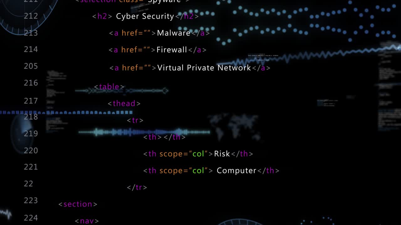 Glitch-flashing UI showing HTML causing code scrolling and nav shifting for Cyber Security links
