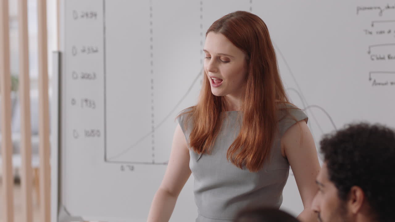 красная руководительница, женщина-предприниматель, руководитель команды, встреча с коллегами, обмен творческими идеями для стартап-проекта, обсуждение корпоративной стратегии в кабинете директоров