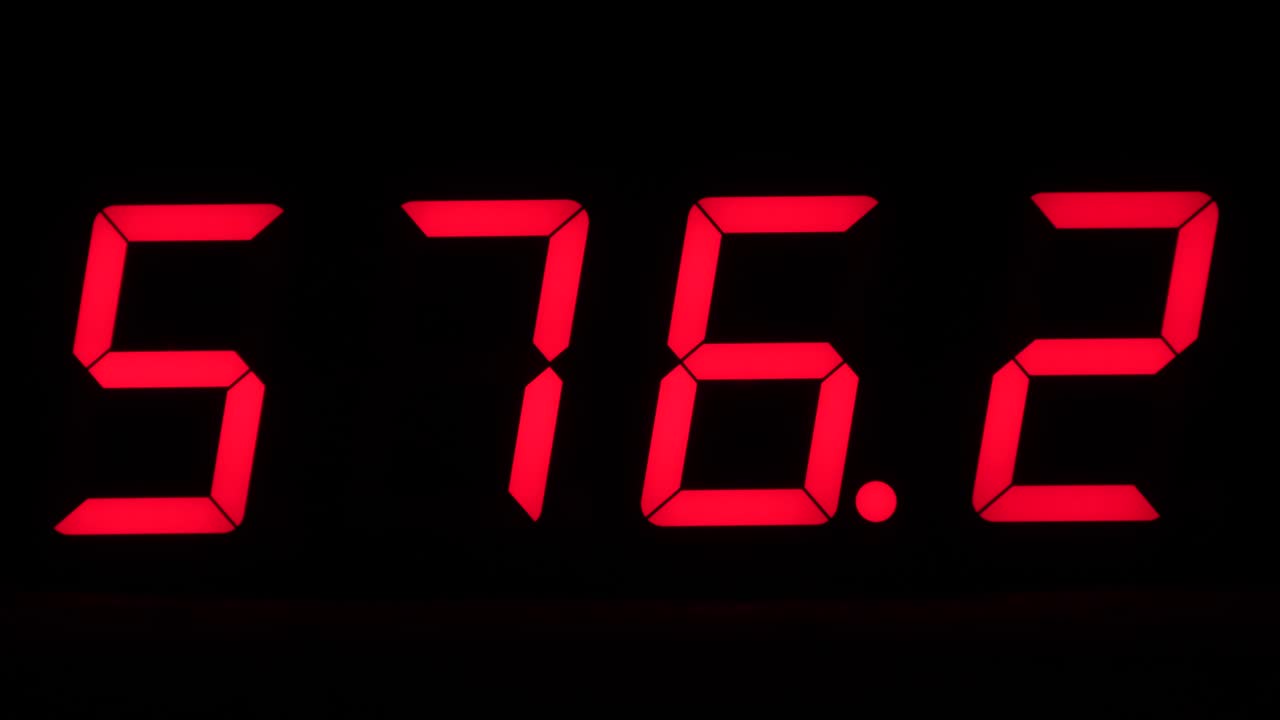 цифровые часы хронометр хронометр обратный отсчет времени видео 4k