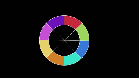 circle with colours appears and disappears on black background