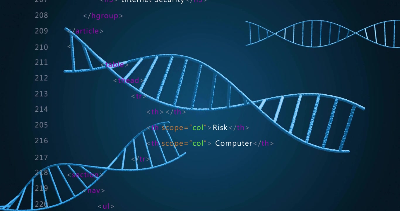 Helix floating in from left, HTML tags fading and morphing, showing cyber security code progression