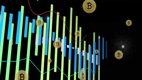 Floating Bitcoin coins over colorful financial chart with animation and bars