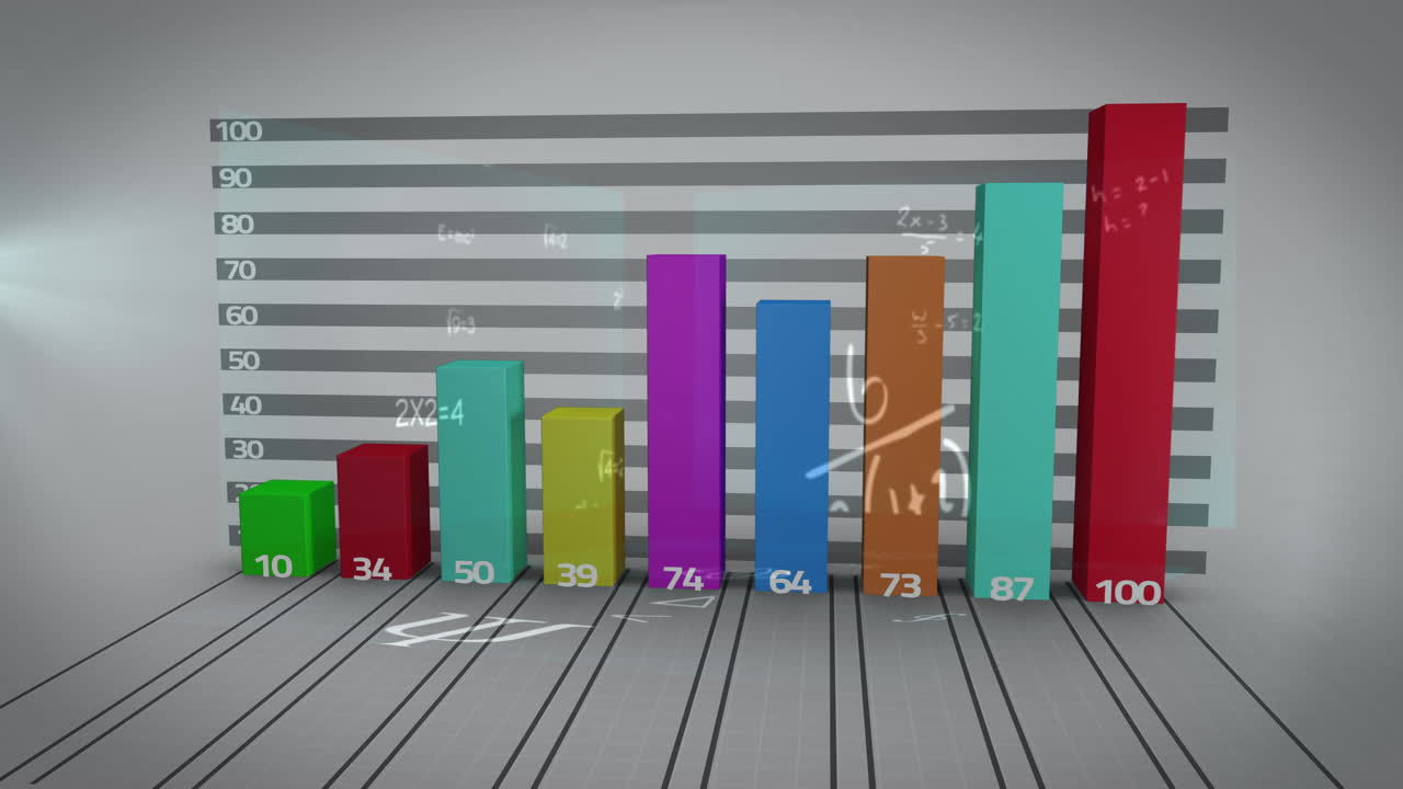 ecuaciones matemáticas flotando sobre el procesamiento de datos estadísticos en fondo gris