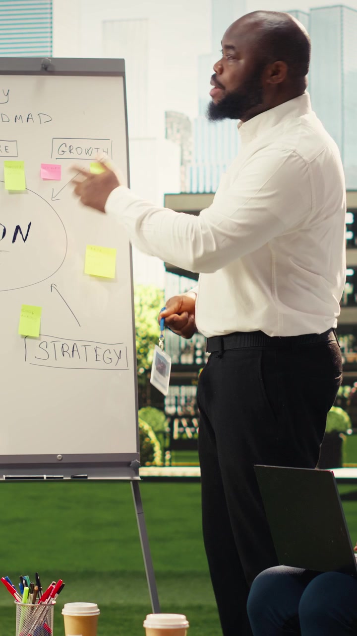 Video verticale: team aziendale eterogeneo che indica una vision board con roadmap e post-it