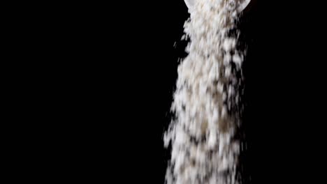 problems with the supply of wheat and flour