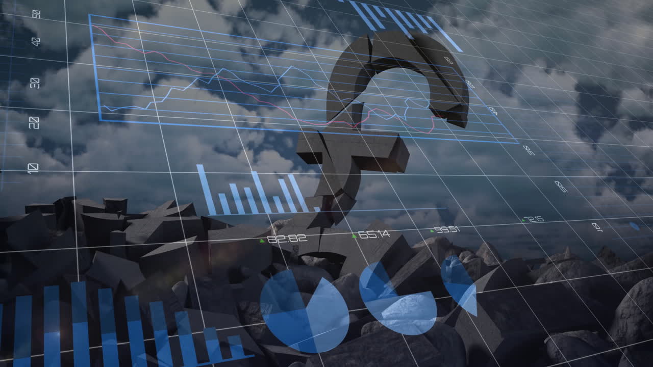 Animation of financial data processing over pound symbol and sky with clouds