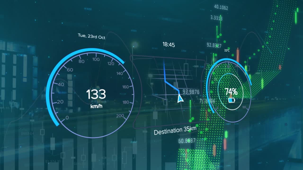 animación del procesamiento de datos financieros y los velocímetros de los automóviles eléctricos