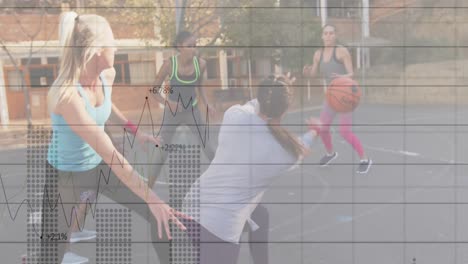 Animation-Von-Statistiken-Und-Datenverarbeitung-über-Mädchen,-Die-Basketball-Spielen