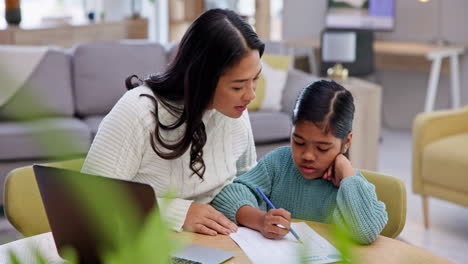 mom, girl and writing with reading