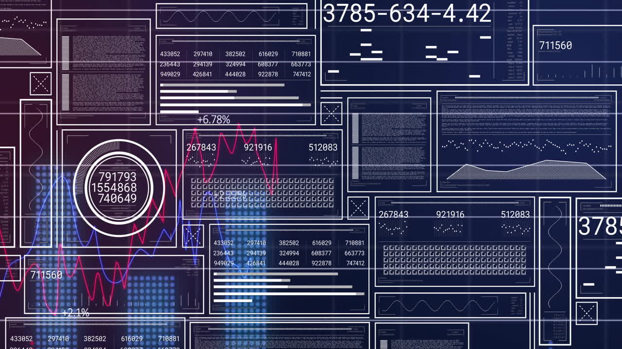 Animation of financial data processing over screens