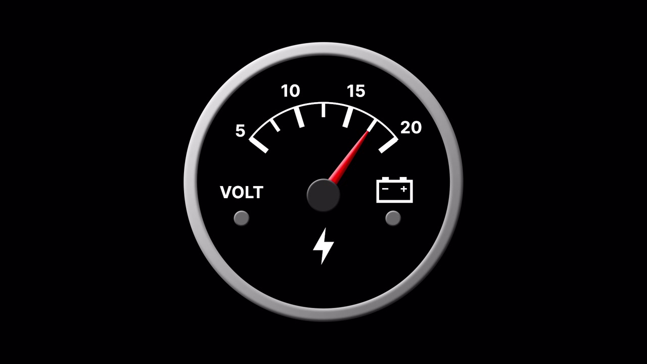 Power Voltage Circuler Meter Gauge