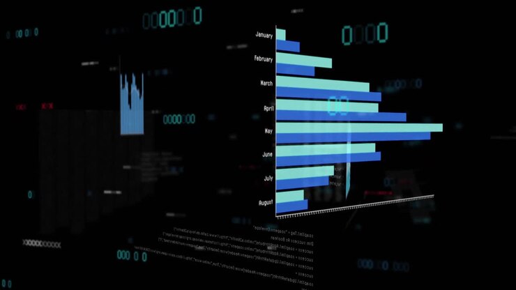 Animazione di grafici finanziari e dati su sfondo nero.