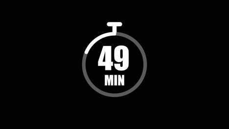 Timer Countdown