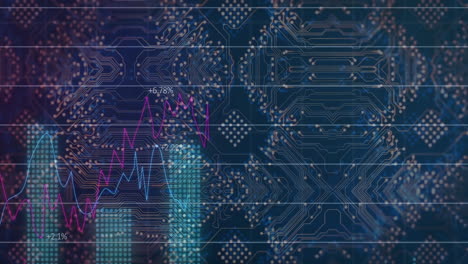 financial data and circuit board patterns animation over digital background