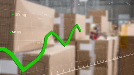 animation of financial data processing over warehouse