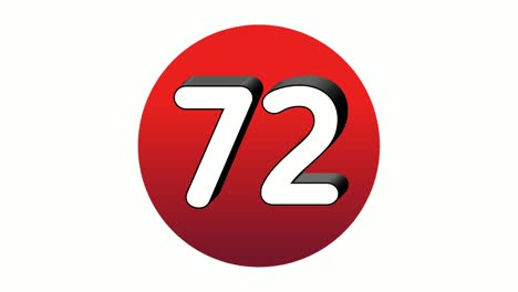 3D-Number-72-seventy-two-sign-symbol-animation-motion-graphics-icon-on-red-sphere-on-white-background,cartoon-video-number-for-video-elements