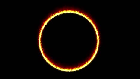 movimiento del anillo de fuego.
