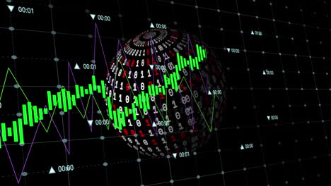 animation of data processing over globe with binary coding on black background