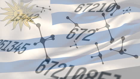 animación de la bandera de italia uruguay sobre conexiones y procesamiento de datos