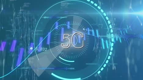 animación digital de texto 5g en escáner gráfico circular sobre gráfico de vela en movimiento