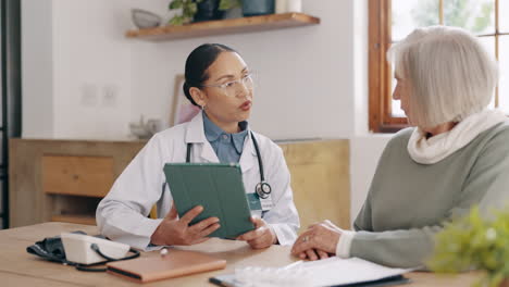 senior woman, doctor and tablet for healthcare