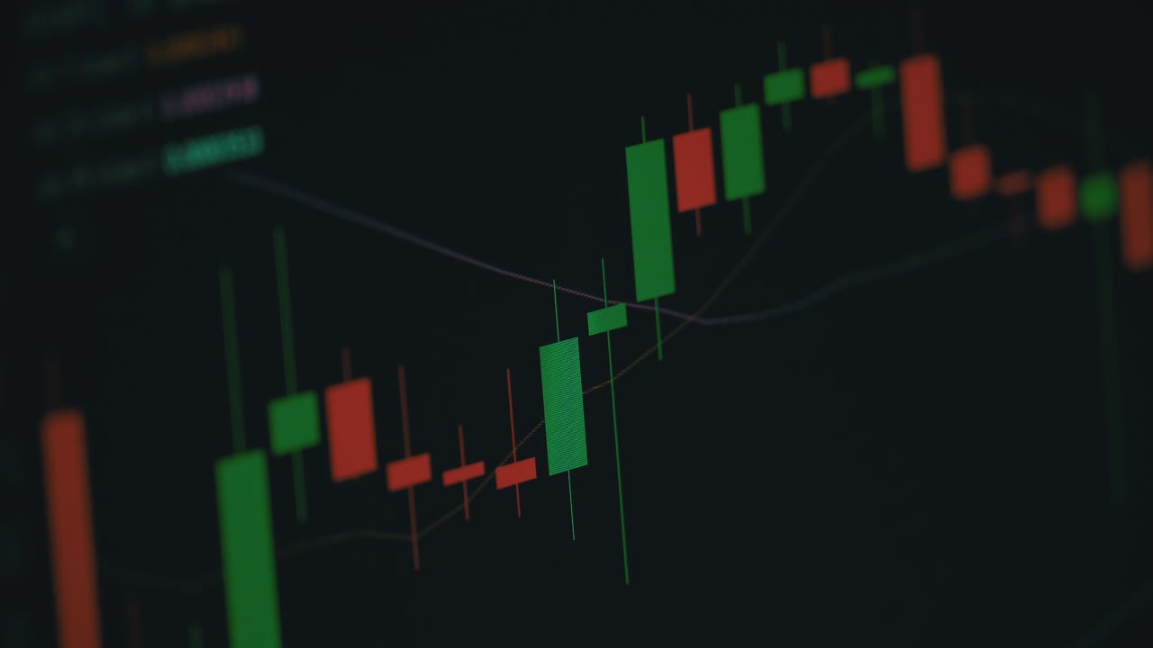 gráfico de velas de negocios para el comercio de inversiones en el mercado de valores