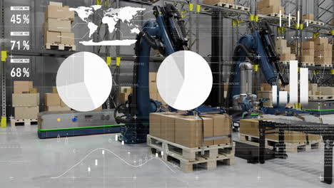 animation of financial data processing over warehouse