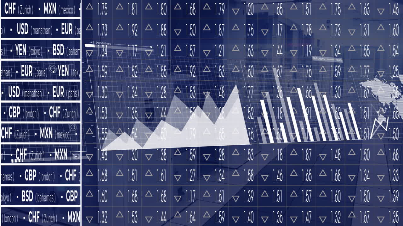 Processing financial data, animation of currency exchange rates over graph and numbers