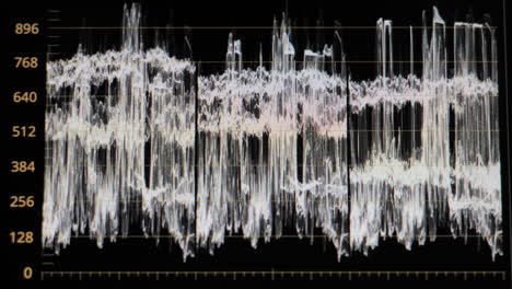 black and white parade graph scope on color grading