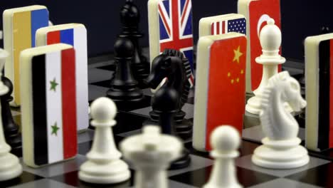 chessboard with flags of countries