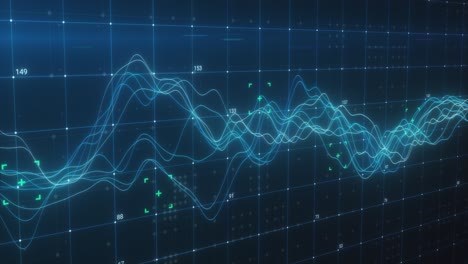 data visualization of market trends