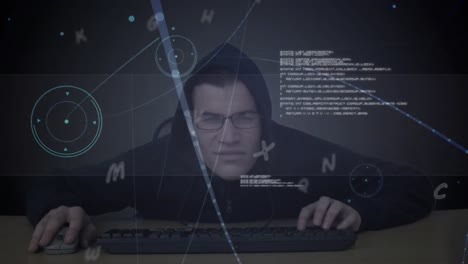 animación del acceso al texto denegado, sobre el procesamiento de la interfaz de inicio de sesión y el hacker utilizando la computadora