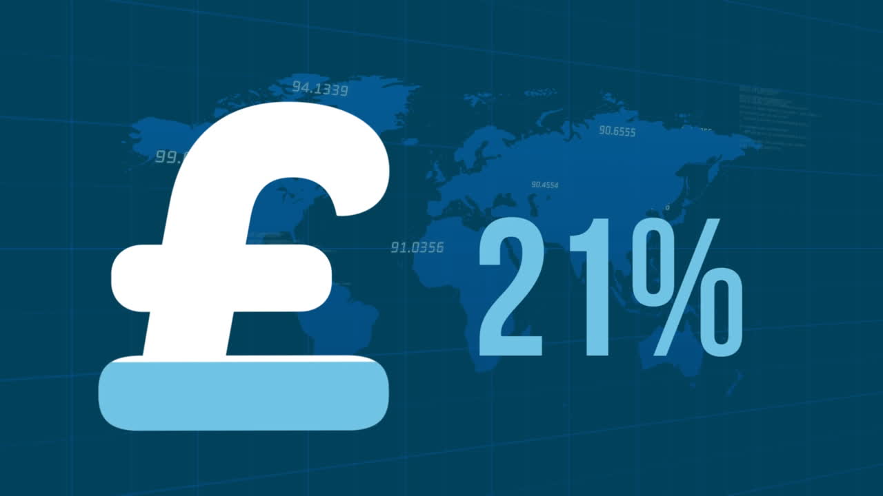 Animazione del simbolo della sterlina britannica con percentuale su elaborazione di dati finanziari