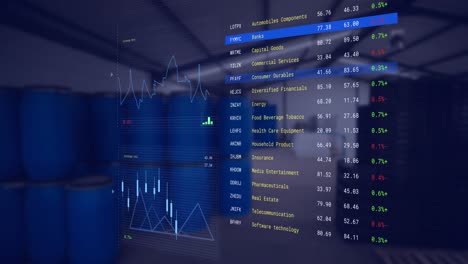 Animation-of-financial-data-processing-over-warehouse