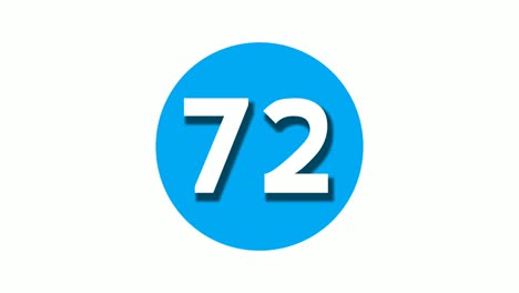 number 72 sign symbol animation motion graphics on blue circle white background,cartoon video number for video elements