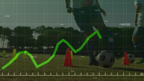 animación del procesamiento de datos financieros con línea verde sobre futbolistas con fútbol en el campo.