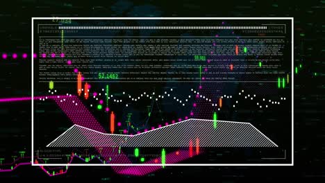 animación de las estadísticas y procesamiento de datos