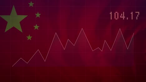 Animation-of-graph-with-changing-numbers-and-grid-pattern-over-waving-flag-of-china