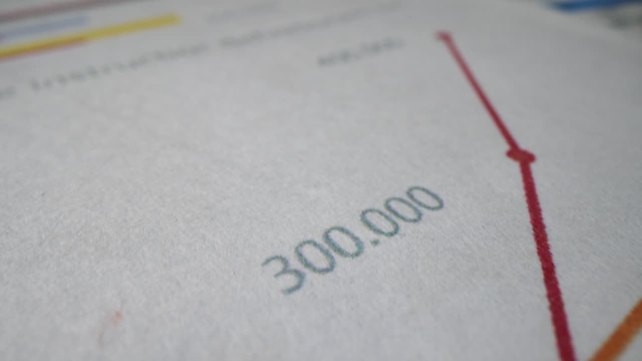 Foglio di carta con grafici e rapporti finanziari dell'azienda