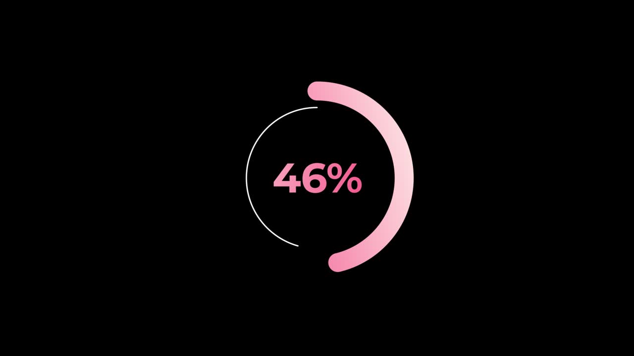 Circle percentage Loading Animation 0-50% in Pink science effect.
