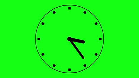 clock with moving arrows on green background. stopwatch animated icon